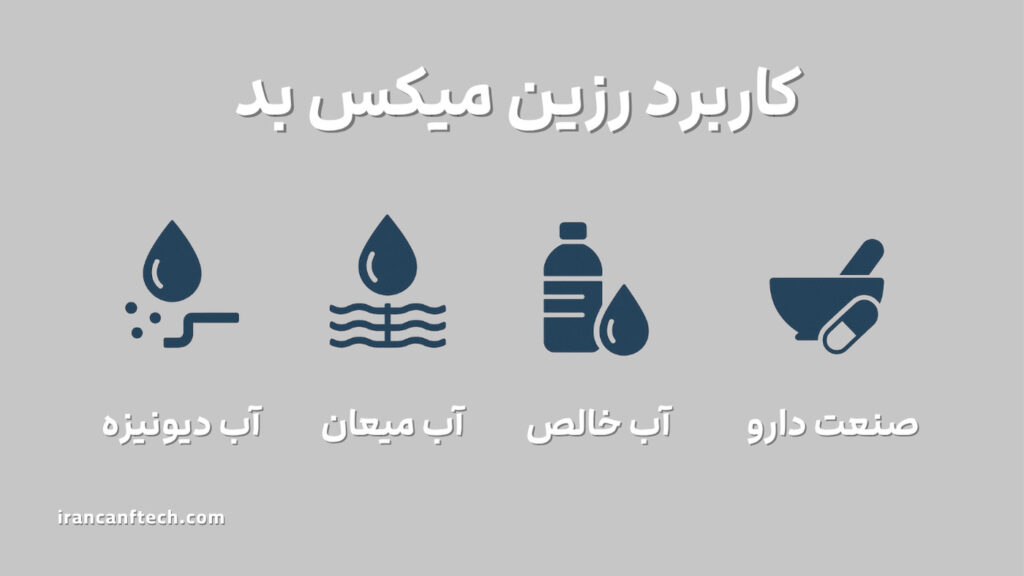 رزین میکس بد ،کاربرد ها و انواع آن 2 کاربرد رزین میکس بد