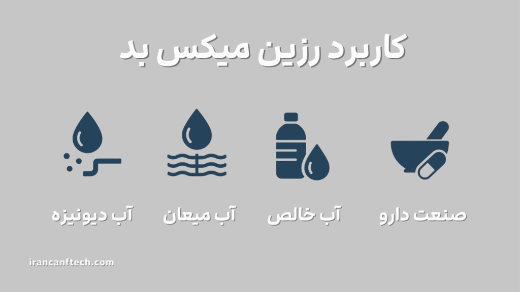 کاربرد رزین میکس بد