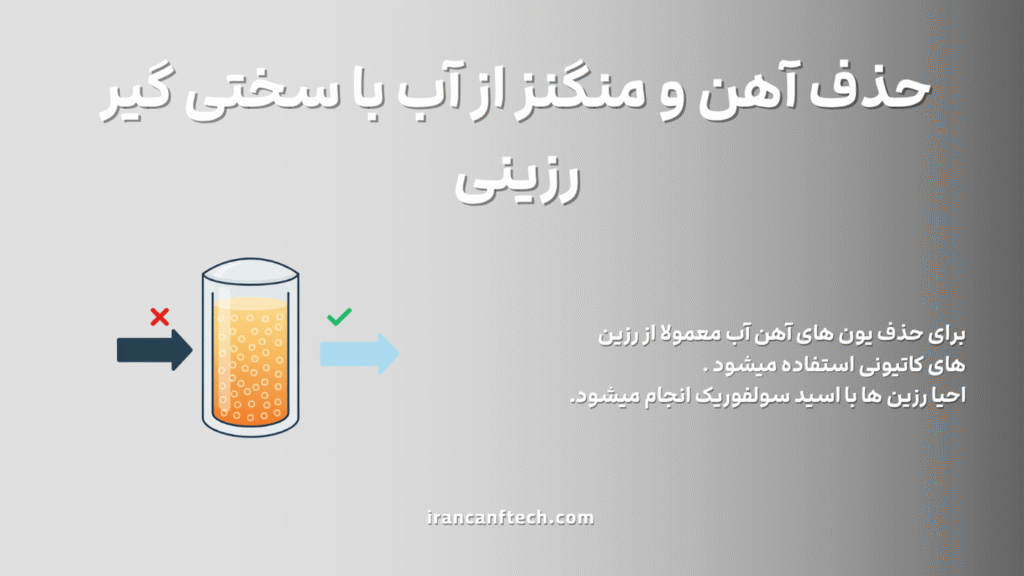 حذف آهن از آب با رزین