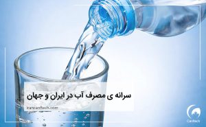 سرانه مصرف آب