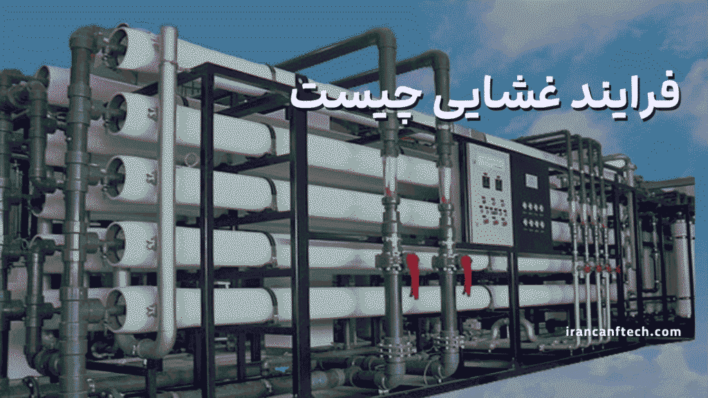 فرایند فشایی