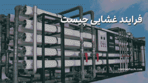 فرایند فشایی