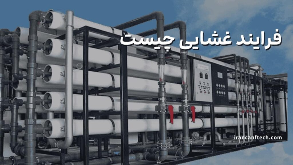 فرایند-غشایی