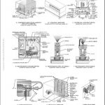 هندبوک سیستم ها و تجهیزات ASHRAE