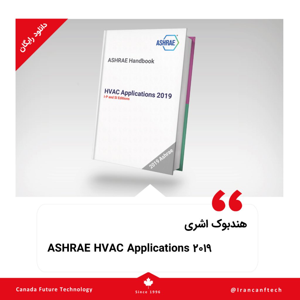 HVAC Applications