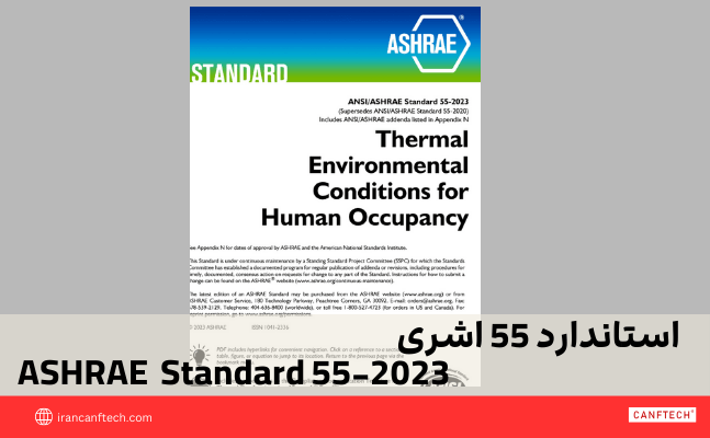 thermal environmental conditions for human occupancy